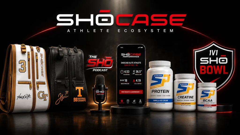 SHŌCASE Athlete Ecosystem — bags, The Shō Podcast, SHŌCASE Performance app, SHŌ Performance Nutrition, and SHŌ Bowl
