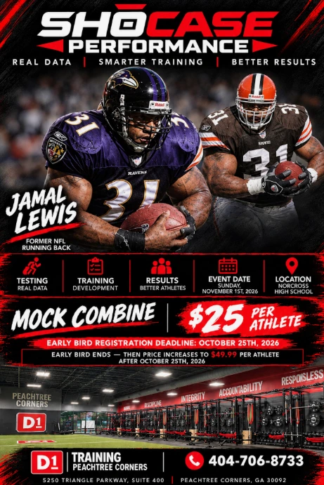 D1-Mock-Combine